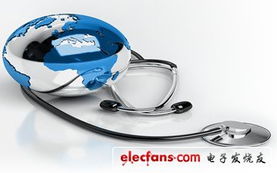2012醫療熱聞TOP10 醫療電子與計算機網絡技術的革新浪潮